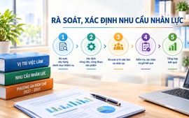 Lấy nhiệm vụ làm gốc, xác định đúng nhu cầu biên chế
