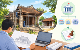 Thẩm quyền phê duyệt thiết kế bản vẽ thi công dự án tu bổ di tích