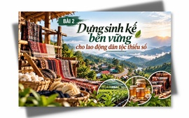 BÀI 2: Sinh kế không thể đứng ngoài thị trường