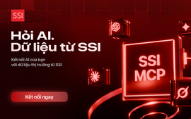 Doanh nghiệp tăng tốc ứng dụng AI, dữ liệu để nâng hiệu quả kinh doanh