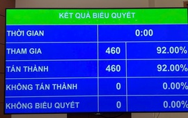 Mức thuế bảo vệ môi trường đối với xăng (trừ etanol), dầu diezel, dầu hỏa, dầu mazut va nhiên liệu bay là 0 đồng/lít