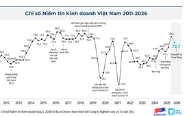 EuroCham: Việt Nam vẫn là điểm tựa chiến lược giữa biến động toàn cầu