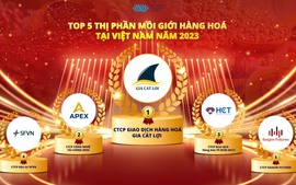 Dòng tiền đổ mạnh vào thị trường hàng hóa, cuộc đua thị phần nóng lên