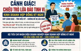 Bộ Công an cảnh báo về chiêu trò lừa đảo dưới hình thức 'Hợp đồng kỳ nghỉ'