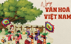 Chỉ đạo, điều hành của Chính phủ, Thủ tướng Chính phủ ngày 20/6/2026