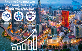Tăng trưởng hai con số: Cần 'bộ tứ cải cách' đồng bộ và nhất quán