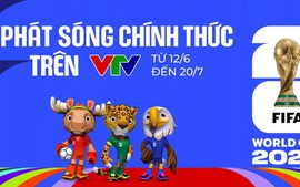 LỊCH TRỰC TIẾP WORLD CUP 2026