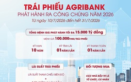 Agribank chào bán 15 nghìn tỷ đồng trái phiếu ra công chúng năm 2026