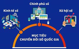 Chỉ đạo, điều hành của Chính phủ, Thủ tướng Chính phủ ngày 20/7/2026 (1)