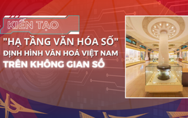 Chỉ đạo, điều hành của Chính phủ, Thủ tướng Chính phủ ngày 19/7/2026