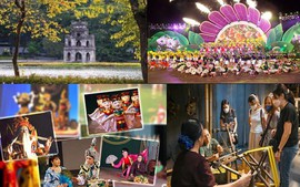 Danh mục dịch vụ sự nghiệp công của Bộ Văn hóa, Thể thao và Du lịch sử dụng ngân sách Nhà nước