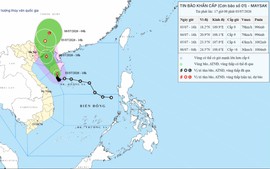 Bão MAYSAK có khả năng đổi hướng di chuyển, hoàn lưu tác động lớn đến khu vực Đông Bắc Bộ