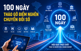 100 ngày cao điểm tháo gỡ điểm nghẽn chuyển đổi số: Tăng tốc để Nghị quyết 57 đi vào cuộc sống