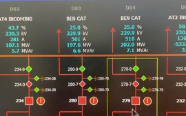 Đóng điện 2 mạch đường dây 220 kV Chơn Thành – Bến Cát