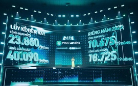 Hàng trăm ngàn hộ kinh doanh được giải ngân 40.090 tỷ đồng với MISA Lending
