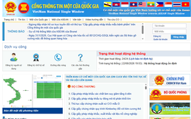 Quy định đăng ký, khóa, kích hoạt, thu hồi, quản lý tài khoản người sử dụng Cổng thông tin một cửa quốc gia