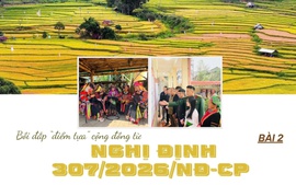 Bài 2: Đổi cách phát huy vai trò người có uy tín