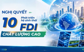 Tọa đàm "Nghị quyết 10: Phát triển hệ sinh thái FDI chất lượng cao"