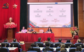 Lễ hội Văn hóa Thế giới tại Hà Nội lần thứ hai - 'Hội tụ di sản – Kiến tạo tương lai'