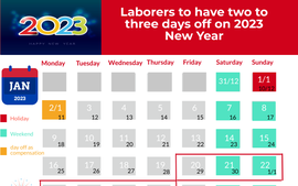 Laborers to have maximum three days off for 2023 New Year