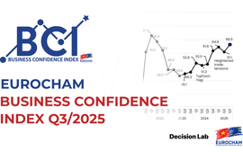 Viet Nam remains most promising investment destination amid global headwinds