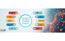 List of 10 groups of key digital technology products and services announced