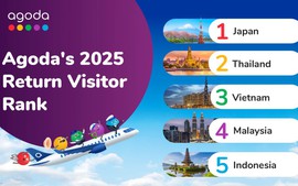 Viet Nam among Asia’s most revisited travel destinations: Agoda