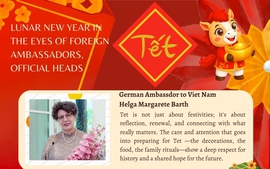 INFOGRAPHICS: LUNAR NEW YEAR IN THE EYES OF FOREIGN AMBASSADORS, official heads
