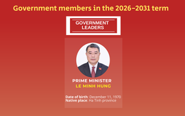 INFOGRAPHICS: Incumbent Government members for 2026–2031 term