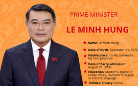 Brief biography of Prime Minister Le Minh Hung