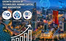 INCHAM backs Viet Nam’s ambition for double-digit growth