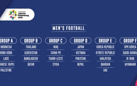 Bốc thăm bổ sung môn bóng đá nam ASIAD 2018