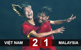 Vòng loại AFC U19 nữ  châu Á: Đội Việt Nam thắng trận đầu