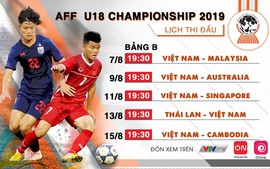 Khởi tranh Giải vô địch Bóng đá U18 Đông Nam Á