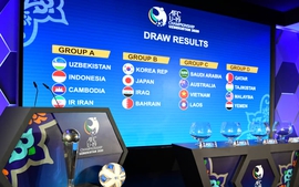 Vòng chung kết U19 châu Á: Việt Nam gặp 2 đội rất mạnh