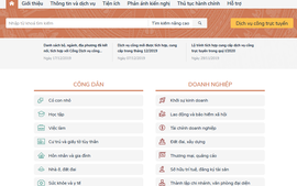 Đôn đốc địa phương tiếp nhận, giải quyết hồ sơ trực tuyến từ Cổng Dịch vụ công quốc gia