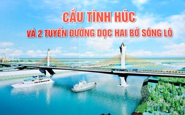 Tuyên Quang: Khởi công xây dựng cầu Tình Húc