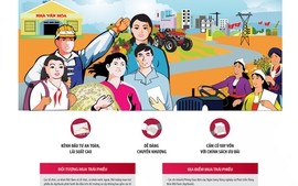 Agribank phát hành 5.000 tỷ đồng trái phiếu, lãi suất dự kiến trên 8%