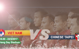 ĐT Việt Nam khởi động trước vòng loại Asian Cup