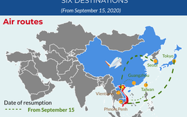 Infographics: Resumption of int'l commercial flights to six destinations