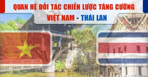 Infographics: Quan hệ đối tác chiến lược tăng cường Việt Nam - Thái Lan