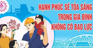 Xây dựng cơ sở dữ liệu về phòng, chống bạo lực gia đình