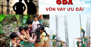 Ban Chỉ đạo quốc gia về ODA và vốn vay ưu đãi được kiện toàn