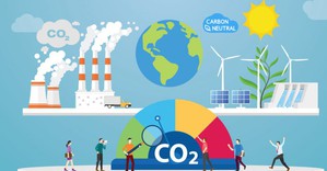 Quy định về trao đổi, chuyển giao kết quả giảm nhẹ phát thải khí nhà kính và tín chỉ các-bon