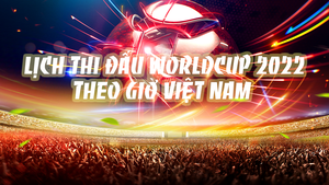 Infographics: Lịch thi đấu World Cup 2022 theo giờ Việt Nam