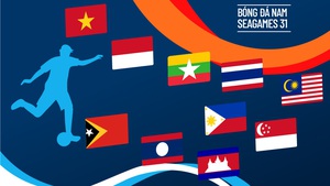 Lịch thi đấu bóng đá nam SEA Games 31