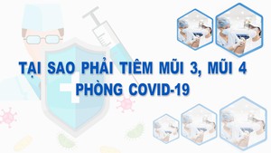 Tại sao phải ti&#234;m mũi 3, mũi 4 ph&#242;ng COVID - 19