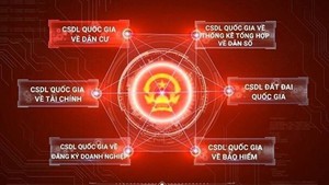 Thủ tướng chỉ đạo tháo gỡ các “điểm nghẽn” triển khai Đề án phát triển ứng dụng dữ liệu về dân cư, định danh và xác thực điện tử phục vụ chuyển đổi số quốc gia