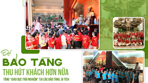 Bài 4: Tăng tính 'giáo dục trải nghiệm' tại các bảo tàng, di tích