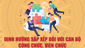 Infographics: Định hướng sắp xếp đối với cán bộ công chức, viên chức